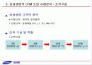 삼성생명의 CRM 추진사례 - mis삼성생명crm,삼성생명,마케팅,브랜드,브랜드마케팅,기업,서비스마케팅,글로벌,경영,시장,사례,swot,stp,4p 10페이지