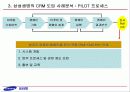 삼성생명의 CRM 추진사례 - mis삼성생명crm,삼성생명,마케팅,브랜드,브랜드마케팅,기업,서비스마케팅,글로벌,경영,시장,사례,swot,stp,4p 27페이지