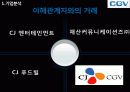 기업분석 씨제이 씨지브이 CJ CGV - 멀티플랙스,영화관,마케팅,브랜드,브랜드마케팅,기업,서비스마케팅,글로벌,경영,시장,사례,swot,stp,4p 24페이지