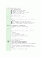 정신간호학 케이스 - 정신분열증 (SPR, Schizophrenia)  7페이지