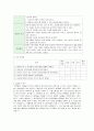 정신간호학 케이스 - 정신분열증 (SPR, Schizophrenia)  8페이지