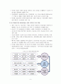 패러다임의 변화와 애그로 매디컬 (Agro-Medical) 9페이지