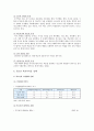 학교부적응의 원인과 실태 및 해결방안 조사 4페이지