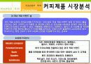 망고식스 마케팅전략/소비자환경/시장환경/자사분석/경쟁사분석/4p,SWOT,STP전략/ 11페이지