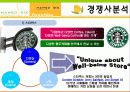 망고식스 마케팅전략/소비자환경/시장환경/자사분석/경쟁사분석/4p,SWOT,STP전략/ 29페이지