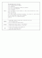 영아나 유아교실에서 소집단으로 운영할수 있는 활동 계획안을 작성하시오 4페이지