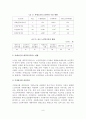 [A+평가 레포트]치매노인가족의 실태와 가족복지 대책 10페이지