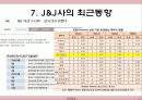 존슨앤존슨(J & J : JOHNSON & JOHNSON)의 윤리경영 사례 17페이지