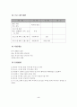 지역사회 주민과 대학생이 함께 하는 지역사회복지 프로그램 4페이지