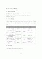 지역사회 주민과 대학생이 함께 하는 지역사회복지 프로그램 5페이지