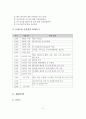 산업재해보상보험제도의 관리운영체계와 문제점 및 개선과제 6페이지