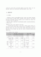 고용보험제도 현황과 문제점 및 과제 5페이지