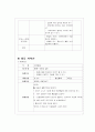 보육계획 동물 교육 프로그램 일,주,월간 계획 20페이지