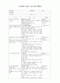 노인대상 실습 프로그램 계획서 1페이지