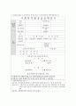 사회복지현장실습 일지 및 관련양식 38페이지