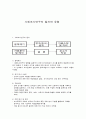 사회조사연구의 절차와 유형 1페이지