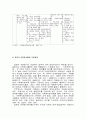 지역사회 자원봉사활동의 실태와 과제 7페이지