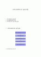 지역사회복지의 실천과정 1페이지