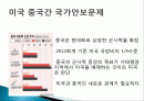 미국과 중국의 국가 안보 문제, 인권문제, 환율전쟁, G2, C2, 부상하는 G2 한국과의 관계, 현황, 시사점, 총체적 조사분석 2페이지