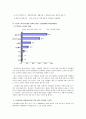 사회복지행정론-1. 사회복지 서비스 전달체계 개념과 기능을 기술하고 우리나라 고령화 문제 중 노인의 “자살”을 주제로 하여 공공과 민간의 사회복지 서비스 전달체계의 개선전략방안을 서술 2페이지