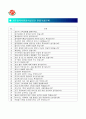 [광주광역시환경시설공단자기소개서] 광주광역시환경시설공단(GEIC) 자기소개서 합격예문_광주광역시환경시설공단자기소개서샘플_광주시환경시설공단자기소개서_광주시환경시설공단자소서  3페이지