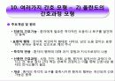 정신간호의 이론적 모형 26페이지