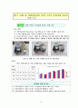 자동차의 구조에 따른 승차감 탐구(2012과학전람회지도논문) 14페이지