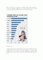 여성 불평등의 정의, 원인, 사회적 불평등, 입사, 승진, 보육, 육아휴직, 임금, 해고, 변화, 특징, 현황, 관리, 역할, 시사점, 나의견해, 총체적 조사분석 8페이지