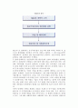 [중소기업의 인수합병] M&A의 개념과 유형, 목적, 필요성, 절차와 성패요인, 방어전략 5페이지