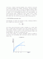 [시장집중] 시장집중의 의의와 측정, 집중지수의 선택과 문제점, 우리나라(한국)의 시장구조 3페이지