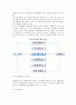 중소기업의 마케팅전략(중소기업마케팅의 중요성, 현대마케팅의 특징, 중소기업 마케팅조사, 시장세분화, 가격전략, 판매촉진전략, 목표시장이해와 마케팅전략) 13페이지