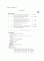 [생화학 실험보고서]Peptide Mass Fingerprinting 8페이지