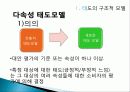 소비자행동론,태도의 구조적 모델, 태도변화의 전략 3페이지