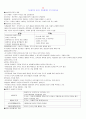 ◆ 사회복지 행정론 ◆ EBS 동영상 강의 정리 5페이지