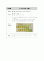 아동 수과학교육 규칙성 패턴 활동 교육 계획 지도안 29가지 5페이지