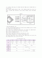 [RFID] RFID의 특징과 적용사례 6페이지