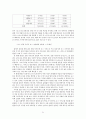 포털사이트 뉴스(네이버, 아고라)문제점 분석 및 대안, 해결 방안 21페이지