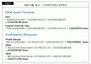 삼성SDI 재무분석 리포트 (A Report of Finantial Managemnet) 11페이지