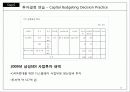 삼성SDI 재무분석 리포트 (A Report of Finantial Managemnet) 29페이지