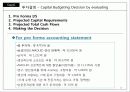 삼성SDI 재무분석 리포트 (A Report of Finantial Managemnet) 34페이지