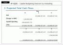 삼성SDI 재무분석 리포트 (A Report of Finantial Managemnet) 37페이지