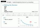 삼성SDI 재무분석 리포트 (A Report of Finantial Managemnet) 38페이지