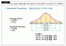 삼성SDI 재무분석 리포트 (A Report of Finantial Managemnet) 46페이지