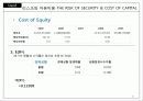 삼성SDI 재무분석 리포트 (A Report of Finantial Managemnet) 52페이지