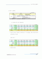 빌라사업계획서 15페이지