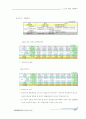 빌라사업계획서 17페이지