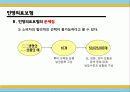 [국민건강보험과 민영의료보험 대책방안] 국민건강보험과 민영의료보험의 현황과 문제점 개선을 통한 공동발전방안 - 국민건강보험, 민영의료보험, 해외 성공 사례 22페이지