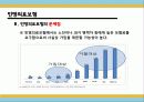 [국민건강보험과 민영의료보험 대책방안] 국민건강보험과 민영의료보험의 현황과 문제점 개선을 통한 공동발전방안 - 국민건강보험, 민영의료보험, 해외 성공 사례 25페이지