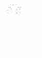 「자본」에서 마르크스의 독점(가격/이윤)에 대한 이해 - 네오마르크스주의 독점가격론 및 독점적 시장가격론 비판 11페이지