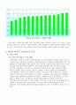 국제 에너지 소비추세와 그 전망 4페이지